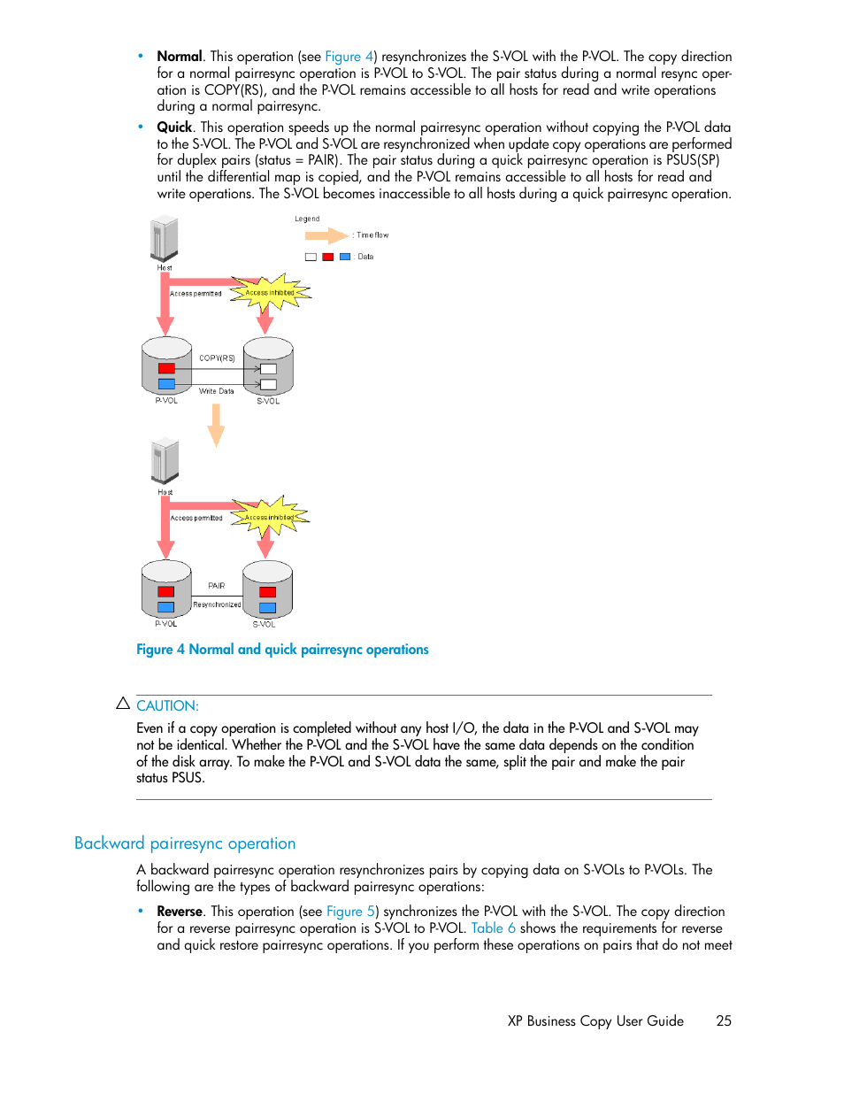 Backward pairresync operation, Normal and quick pairresync operations | HP XP Business Copy Software User Manual | Page 25 / 98