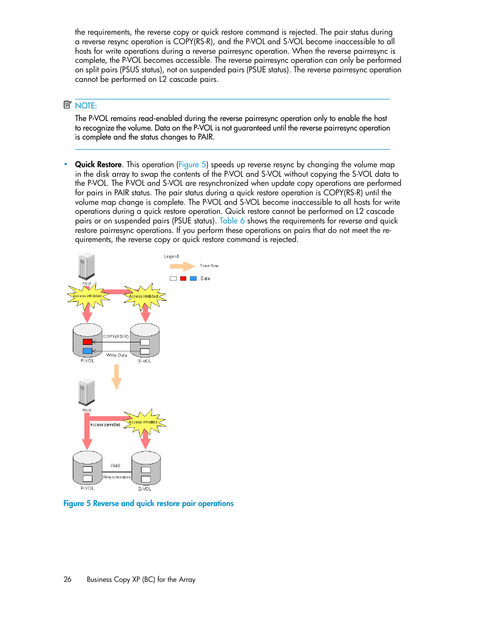 Reverse and quick restore pair operations | HP XP Business Copy Software User Manual | Page 26 / 98