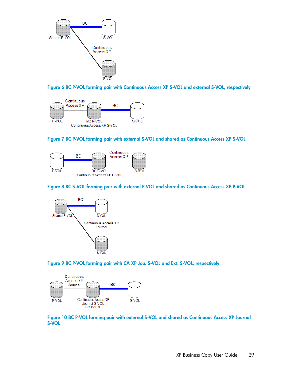 HP XP Business Copy Software User Manual | Page 29 / 98