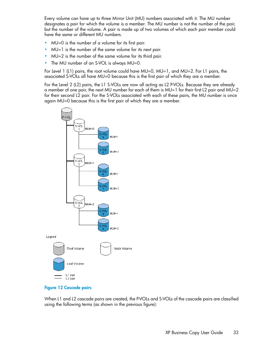 Cascade pairs | HP XP Business Copy Software User Manual | Page 33 / 98