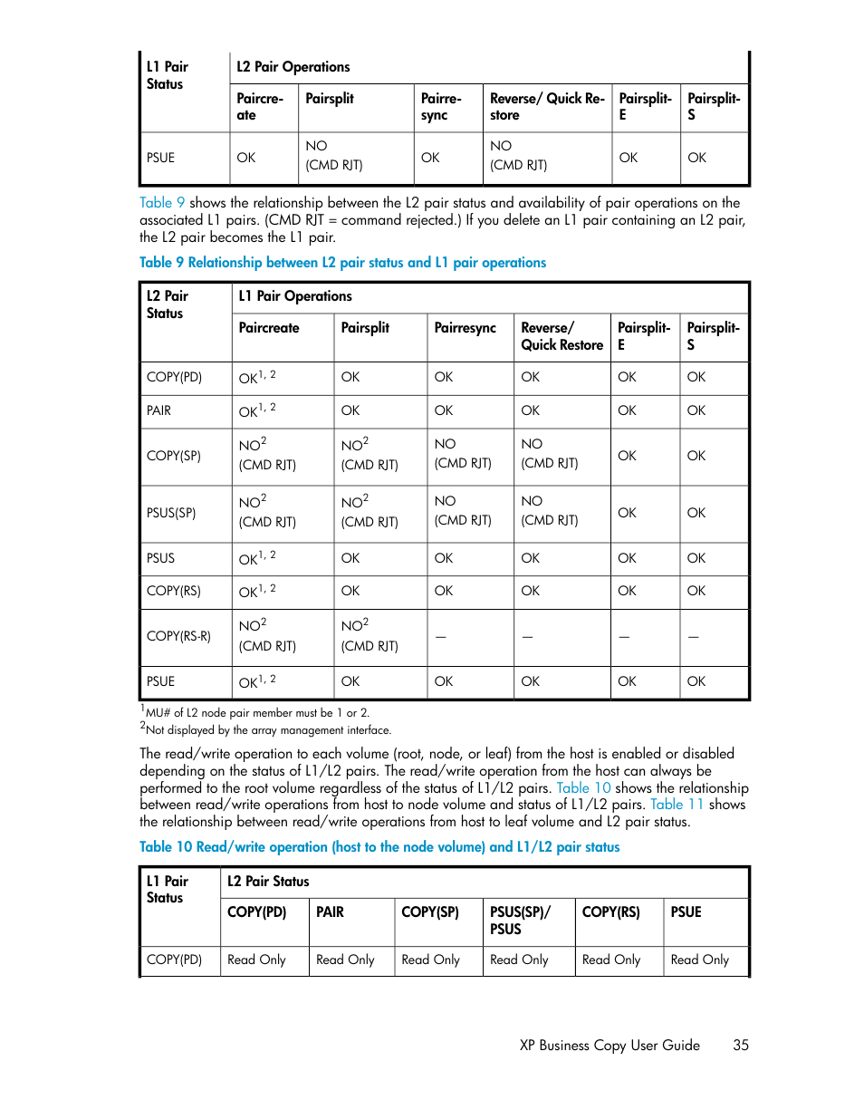 Table 9 | HP XP Business Copy Software User Manual | Page 35 / 98