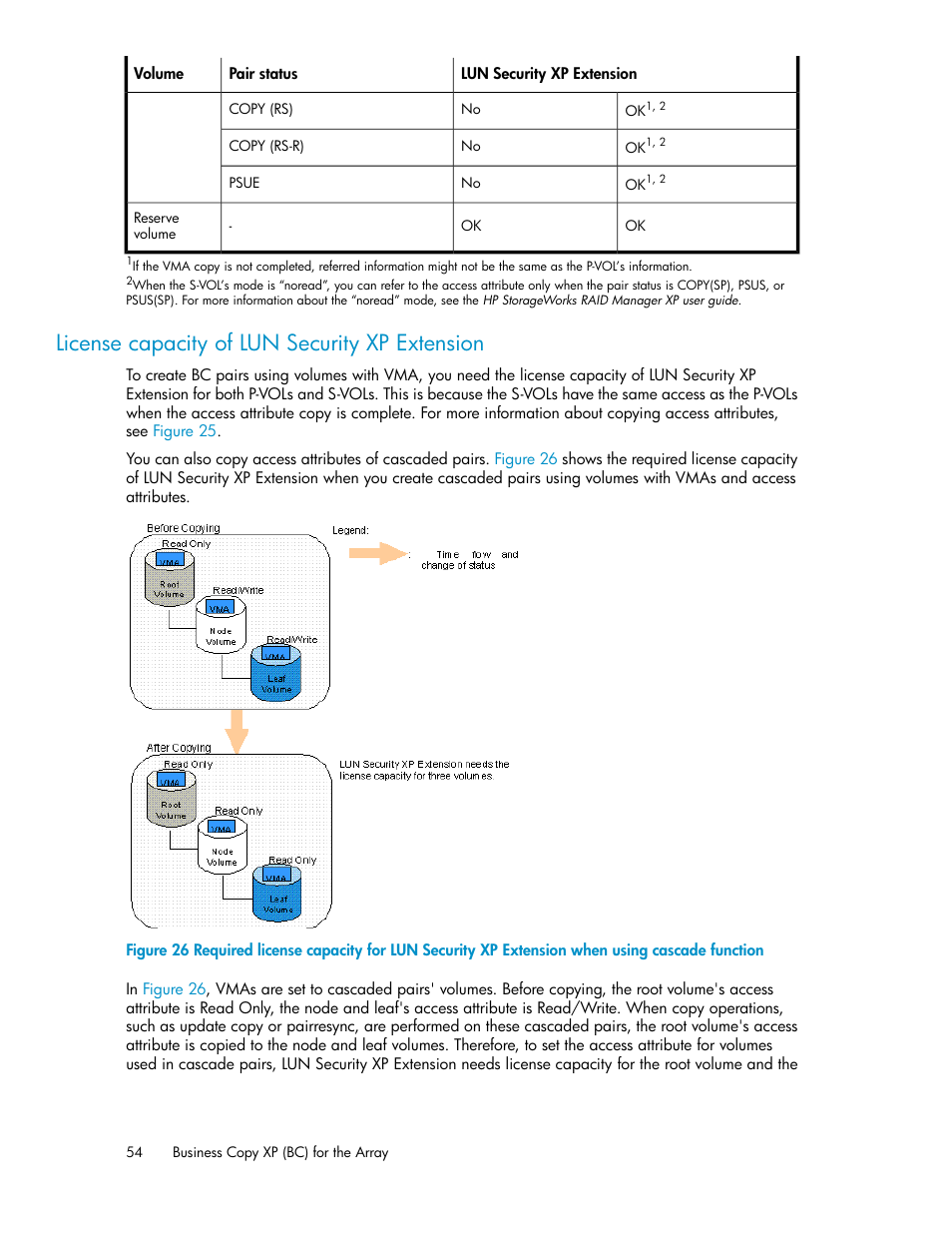 License capacity of lun security xp extension | HP XP Business Copy Software User Manual | Page 54 / 98