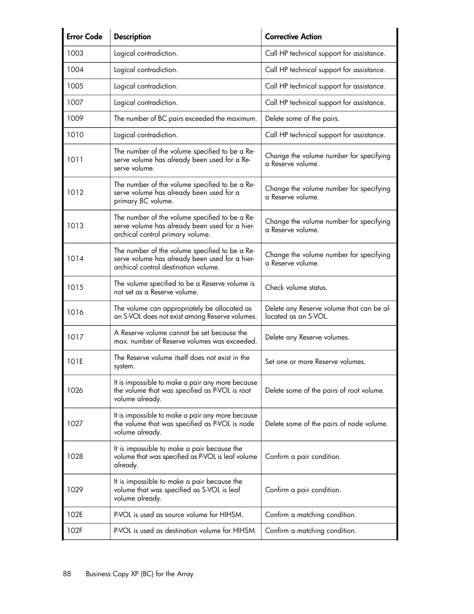 HP XP Business Copy Software User Manual | Page 88 / 98