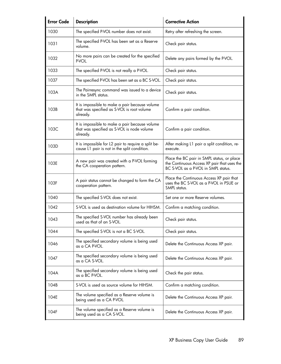 HP XP Business Copy Software User Manual | Page 89 / 98