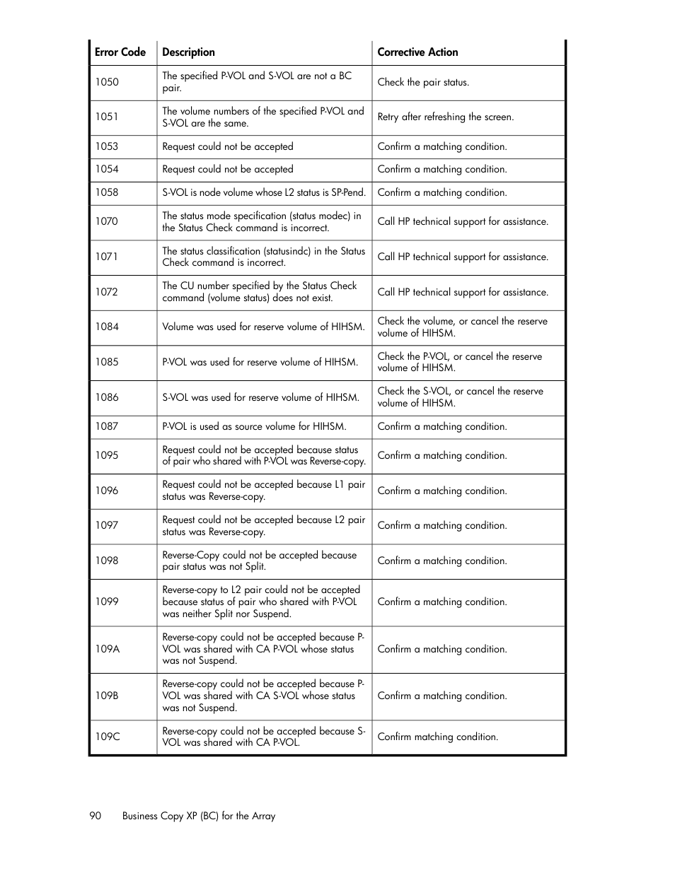 HP XP Business Copy Software User Manual | Page 90 / 98