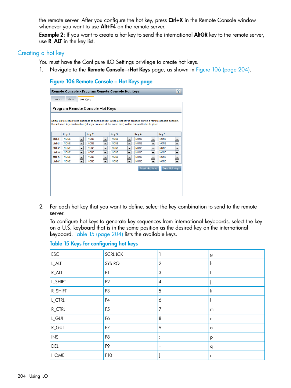 Creating a hot key | HP Integrated Lights-Out 4 User Manual | Page 204 / 356