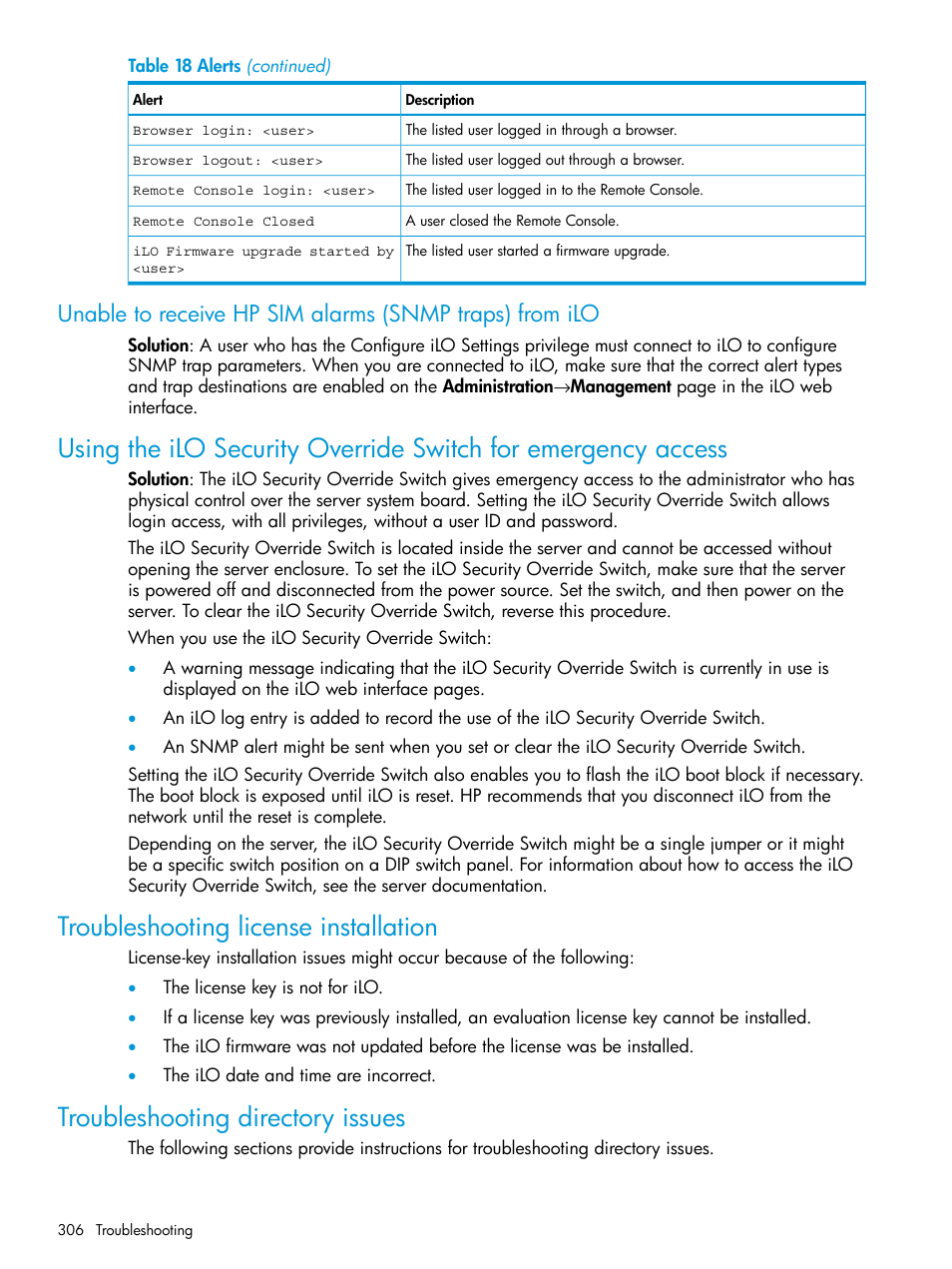Troubleshooting license installation, Troubleshooting directory issues | HP Integrated Lights-Out 4 User Manual | Page 306 / 356