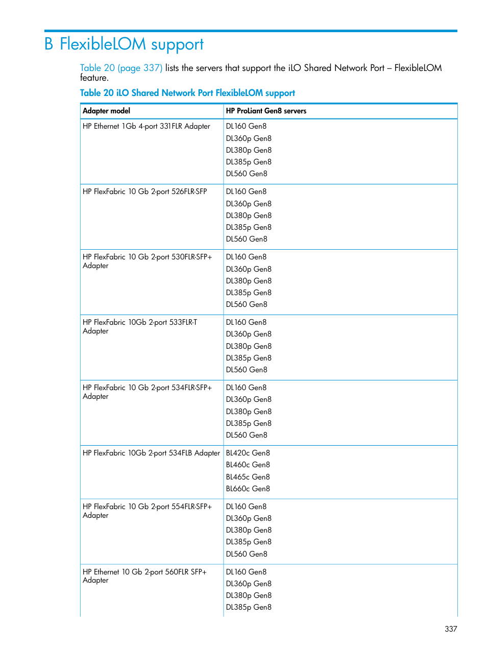 B flexiblelom support | HP Integrated Lights-Out 4 User Manual | Page 337 / 356