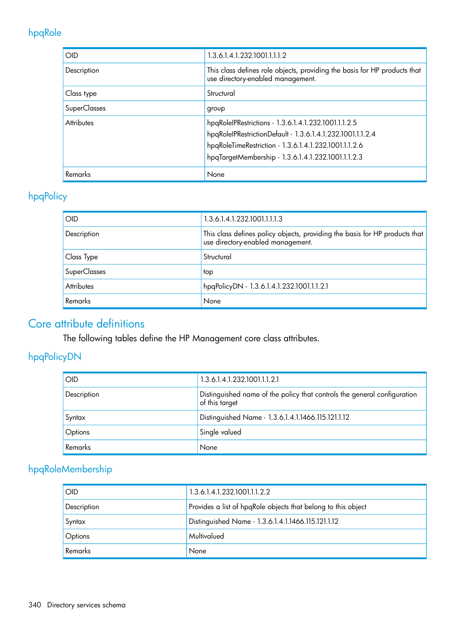 Hpqrole, Hpqpolicy, Core attribute definitions | Hpqpolicydn, Hpqrolemembership, Hpqrole hpqpolicy, Hpqpolicydn hpqrolemembership | HP Integrated Lights-Out 4 User Manual | Page 340 / 356