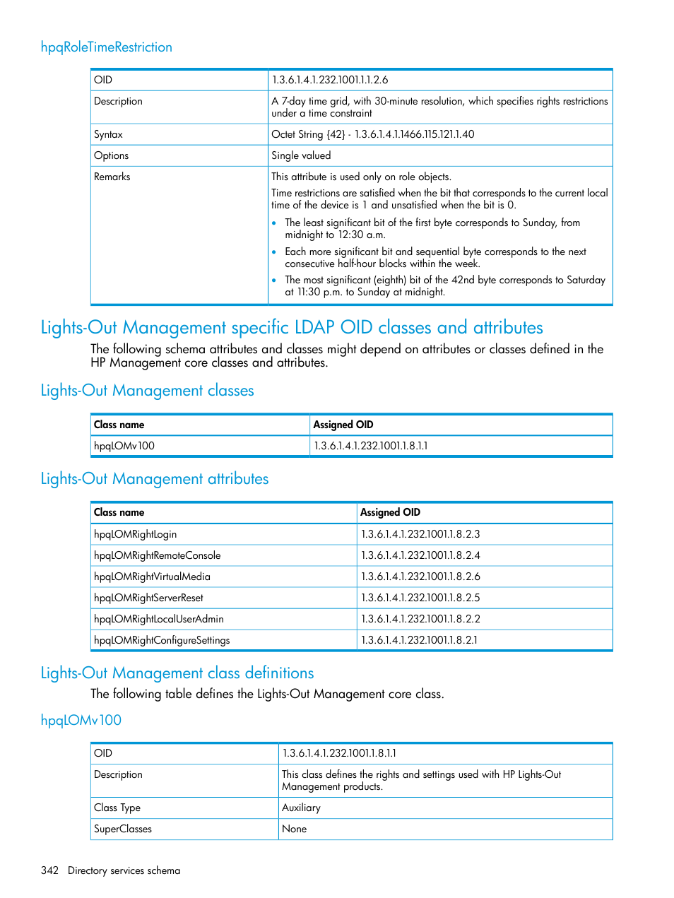 Hpqroletimerestriction, Lights-out management classes, Lights-out management attributes | Lights-out management class definitions, Hpqlomv100 | HP Integrated Lights-Out 4 User Manual | Page 342 / 356