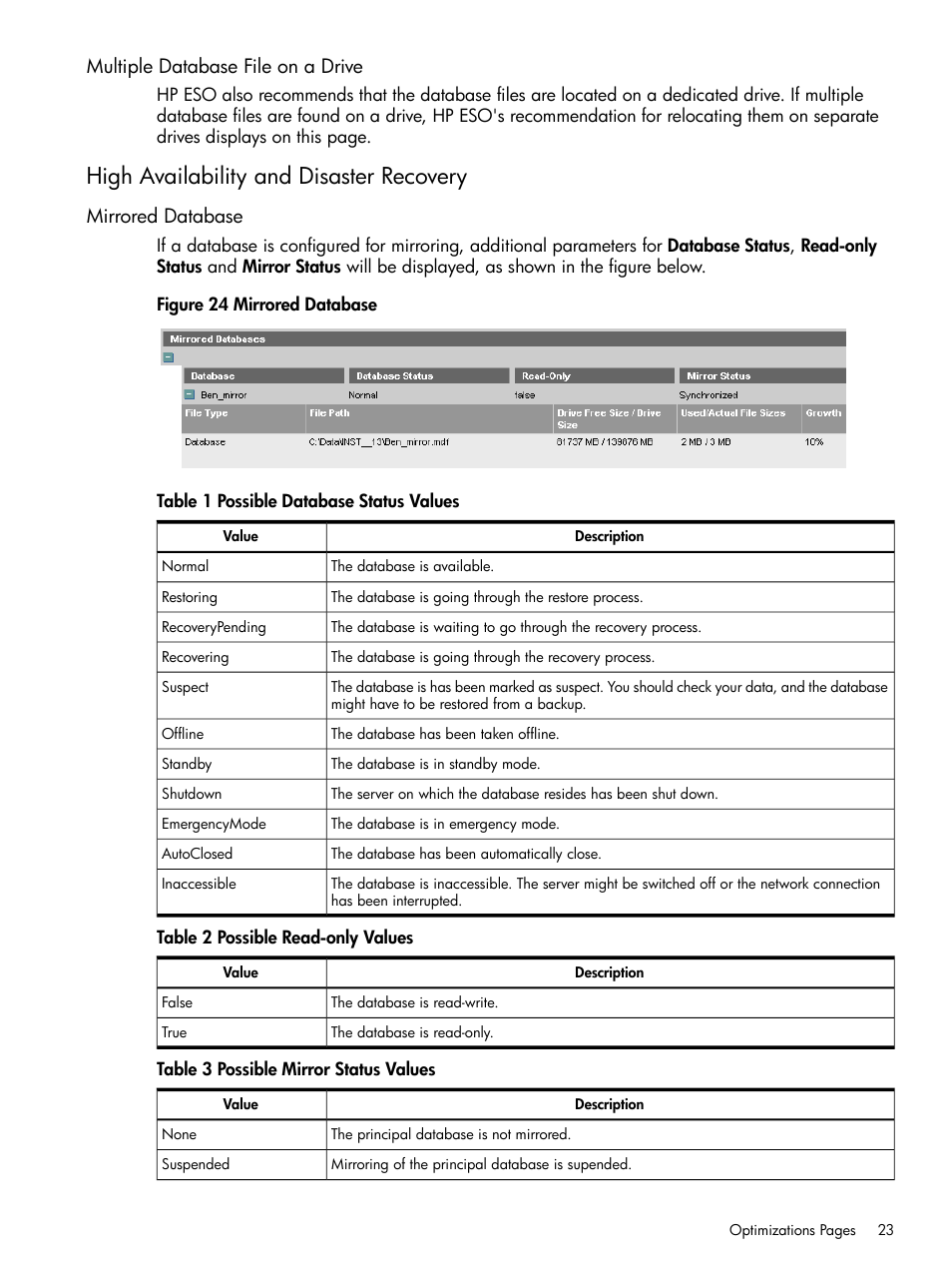 Multiple database file on a drive, High availability and disaster recovery, Mirrored database | HP ProLiant DL980 G7 Server User Manual | Page 23 / 35
