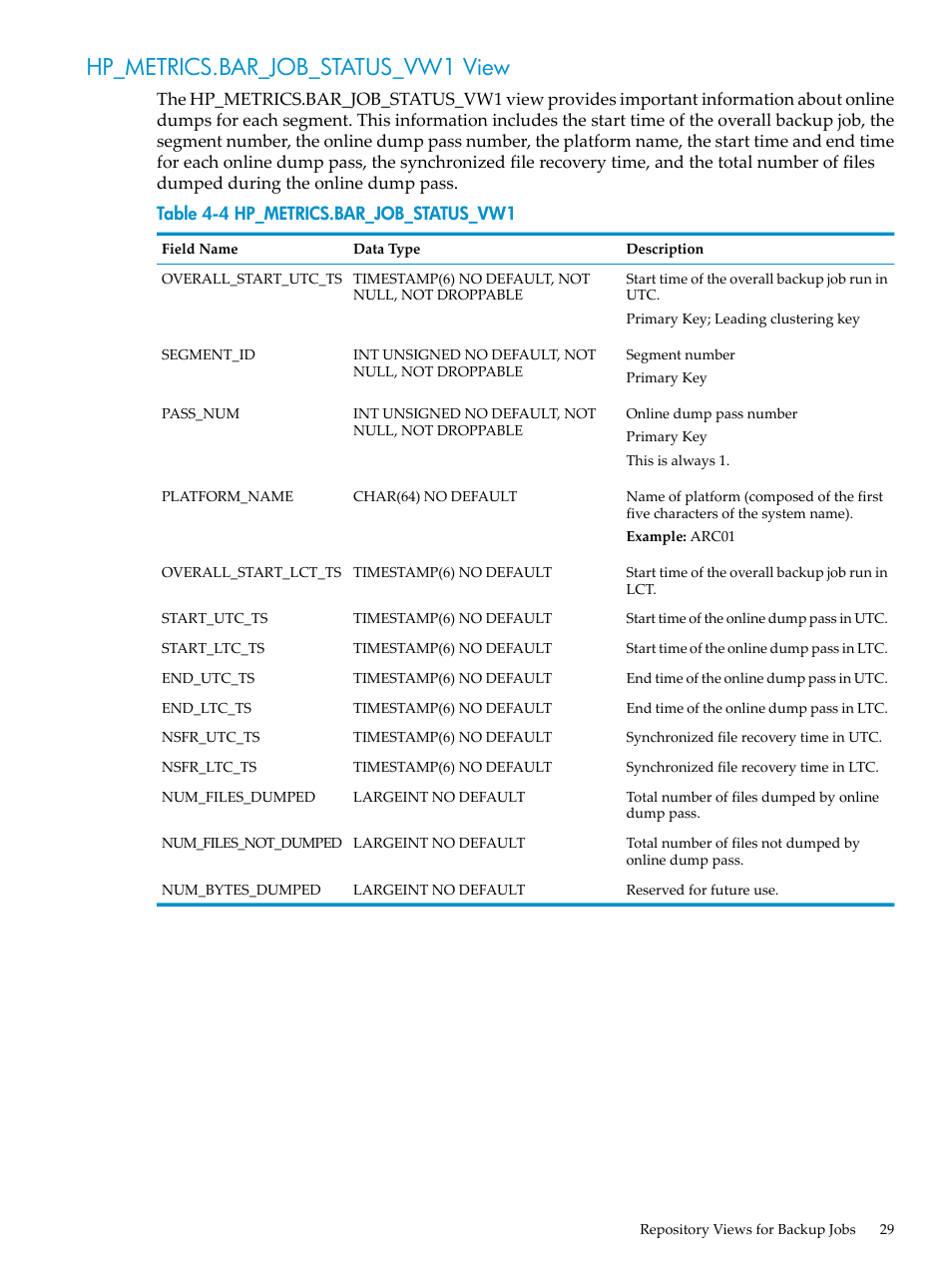 Hp_metrics.bar_job_status_vw1 view, Hp_metrics.bar_job_status_vw1 | HP Neoview Release 2.5 Software User Manual | Page 29 / 36