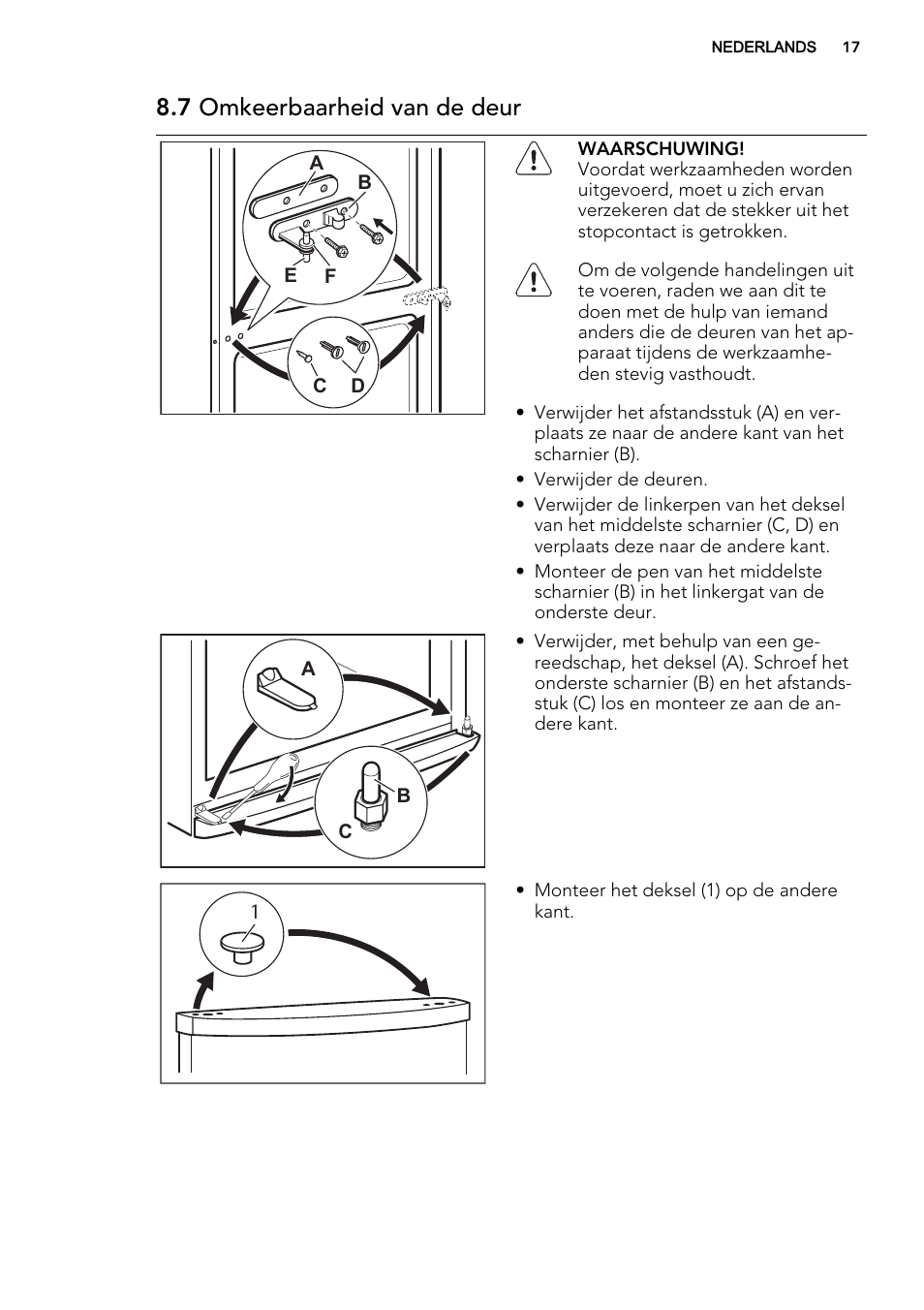 7 omkeerbaarheid van de deur | AEG S53400CSS0 User Manual | Page 17 / 84