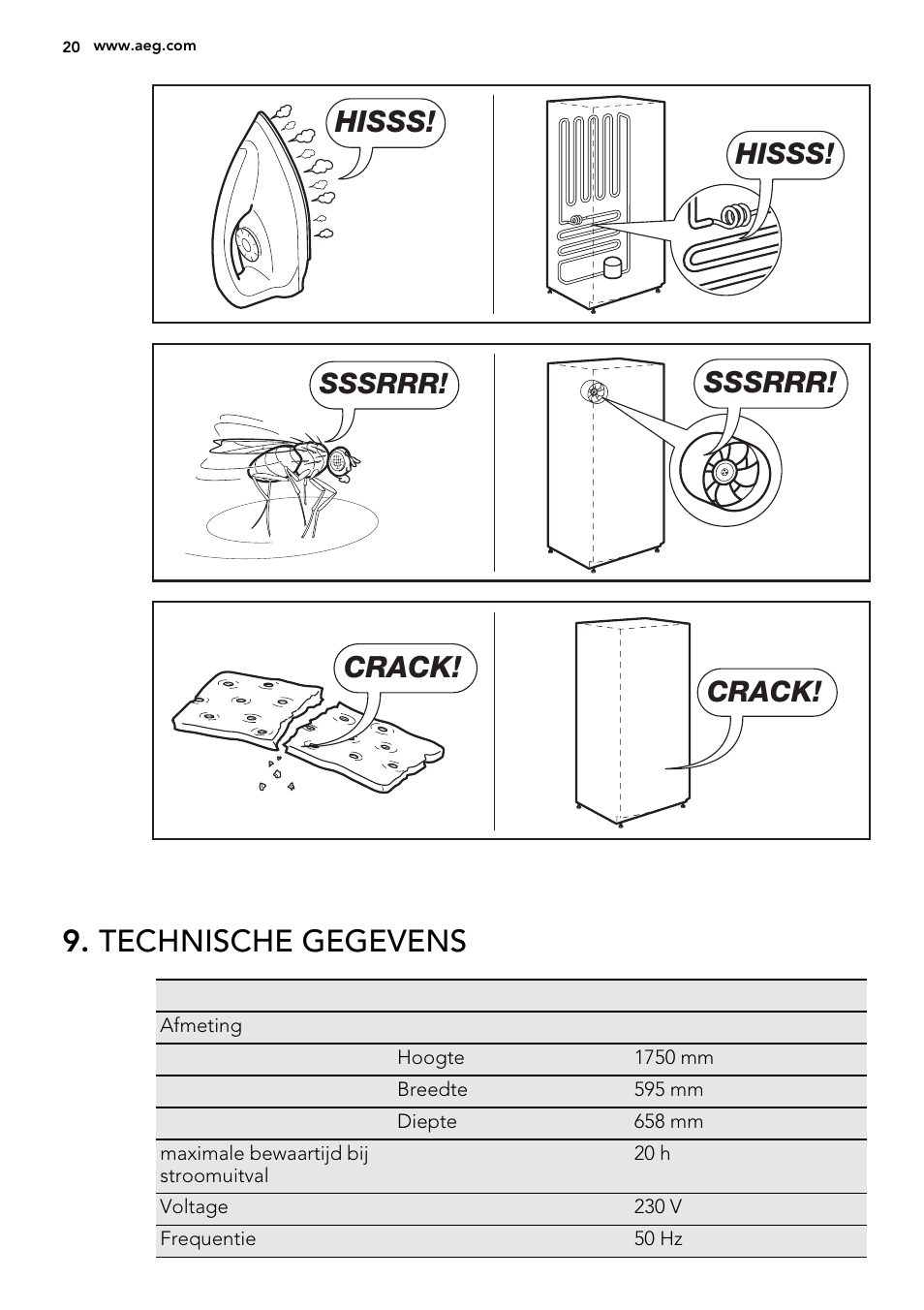 Technische gegevens, Hisss, Sssrrr | Crack | AEG S53400CSS0 User Manual | Page 20 / 84