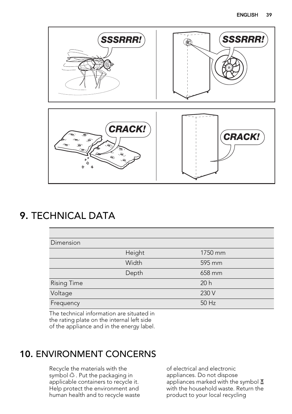 Technical data, Sssrrr, Crack | Environment concerns | AEG S53400CSS0 User Manual | Page 39 / 84