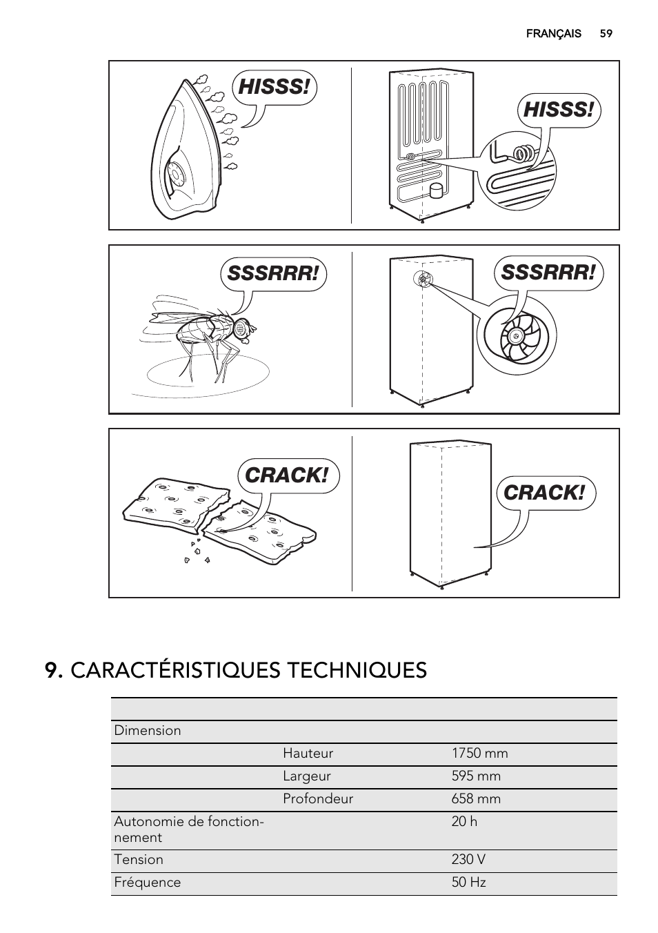 Caractéristiques techniques, Hisss, Sssrrr | Crack | AEG S53400CSS0 User Manual | Page 59 / 84