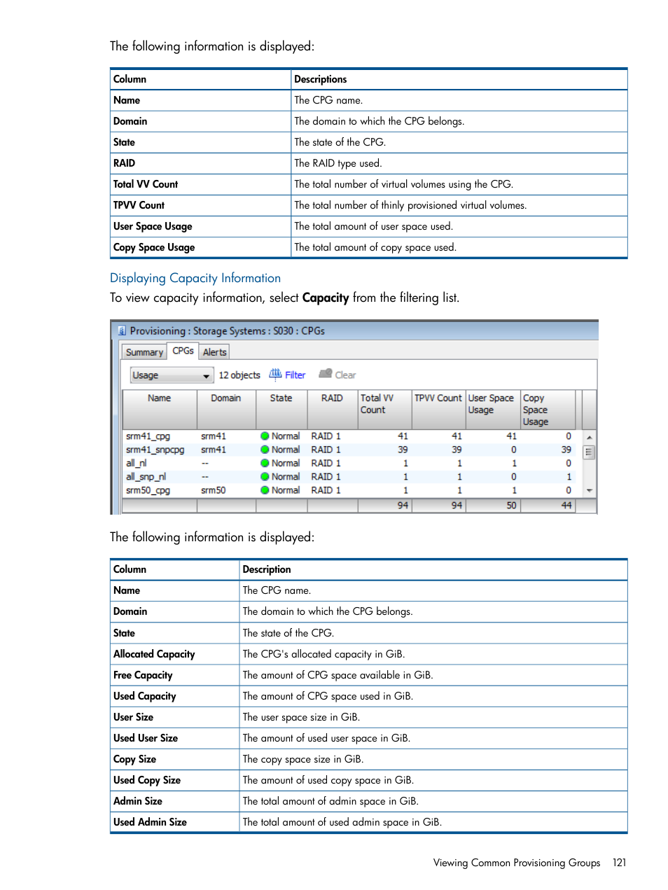 Displaying capacity information | HP 3PAR Operating System Software User Manual | Page 121 / 424