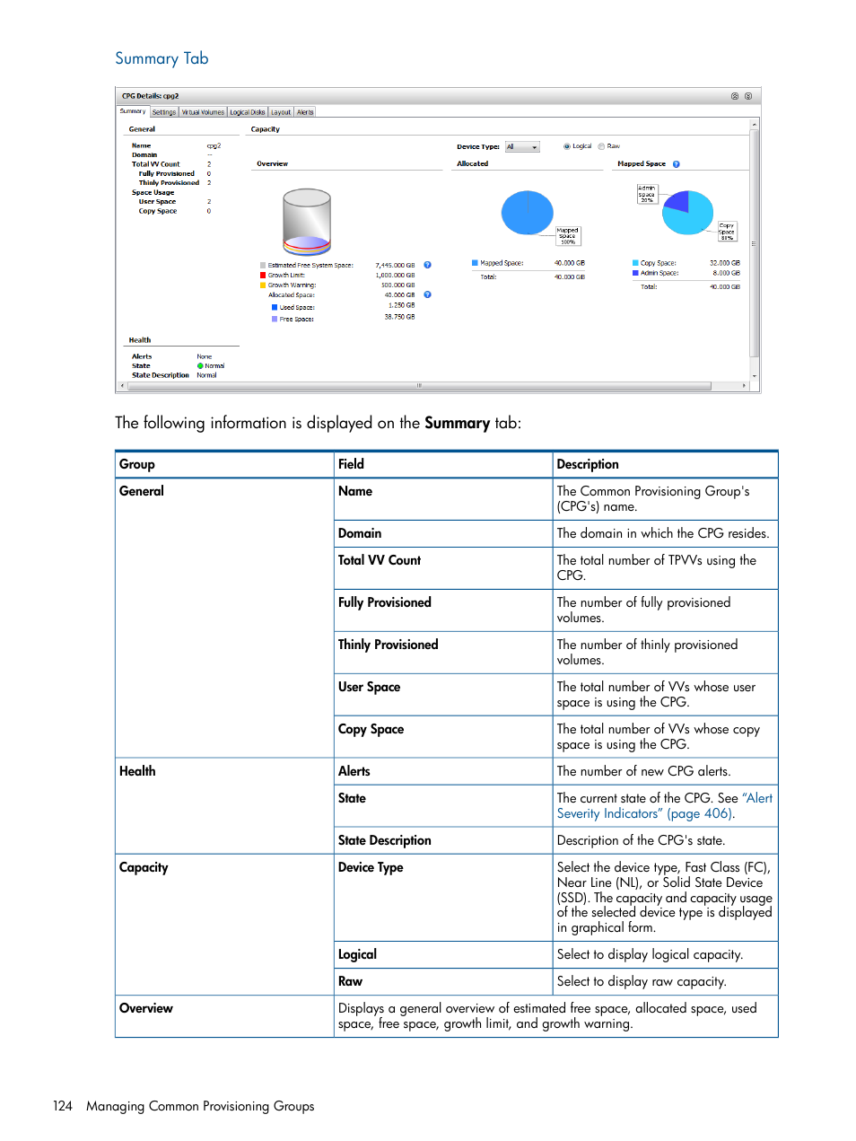 Summary tab | HP 3PAR Operating System Software User Manual | Page 124 / 424