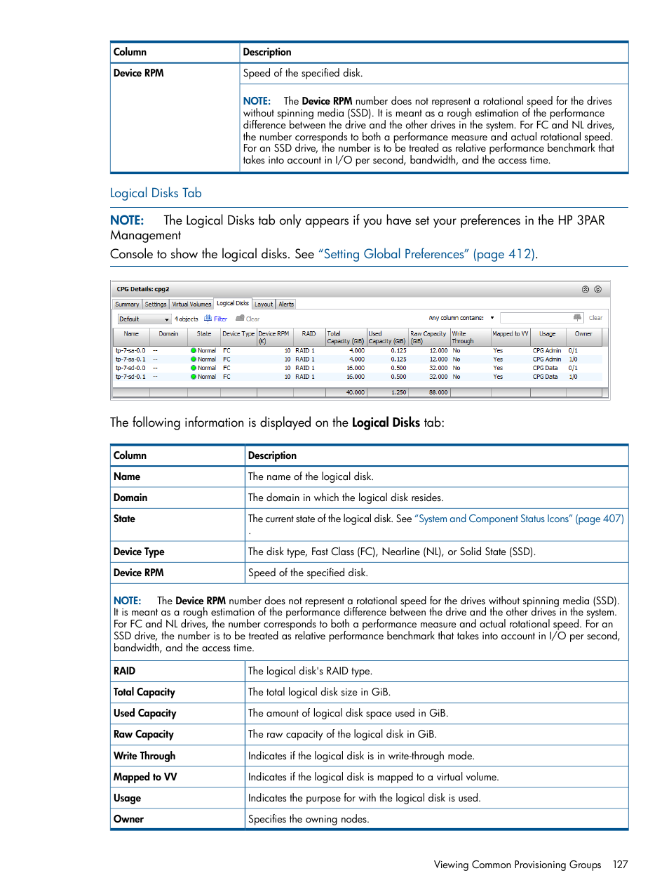 Logical disks tab | HP 3PAR Operating System Software User Manual | Page 127 / 424
