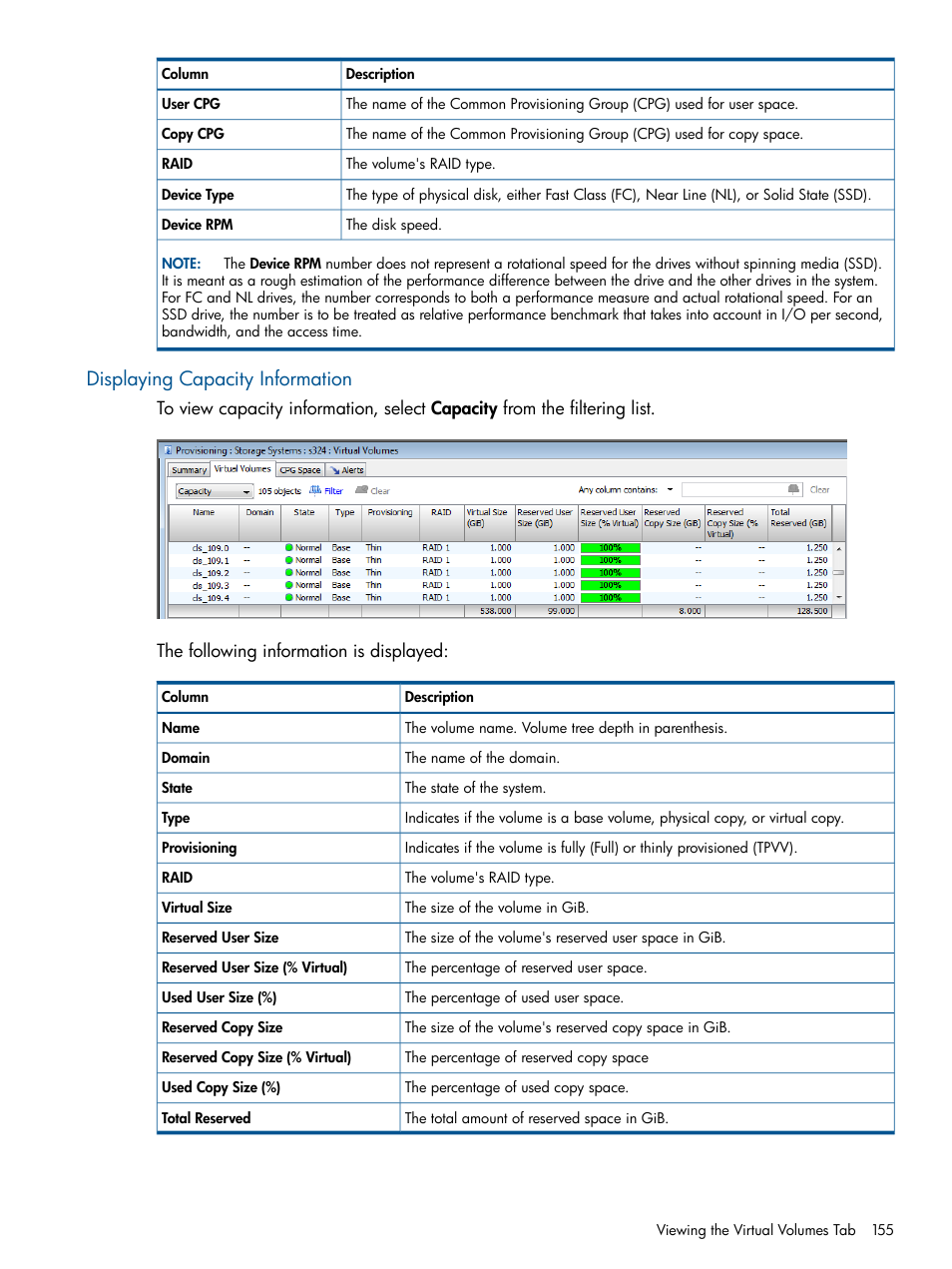 Displaying capacity information | HP 3PAR Operating System Software User Manual | Page 155 / 424