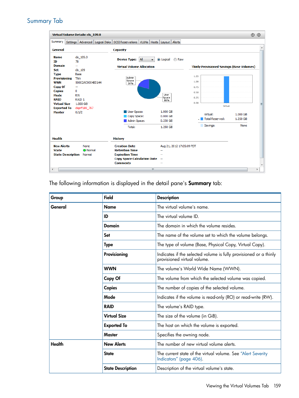Summary tab | HP 3PAR Operating System Software User Manual | Page 159 / 424