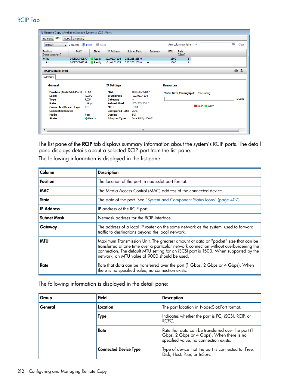 Rcip tab | HP 3PAR Operating System Software User Manual | Page 212 / 424