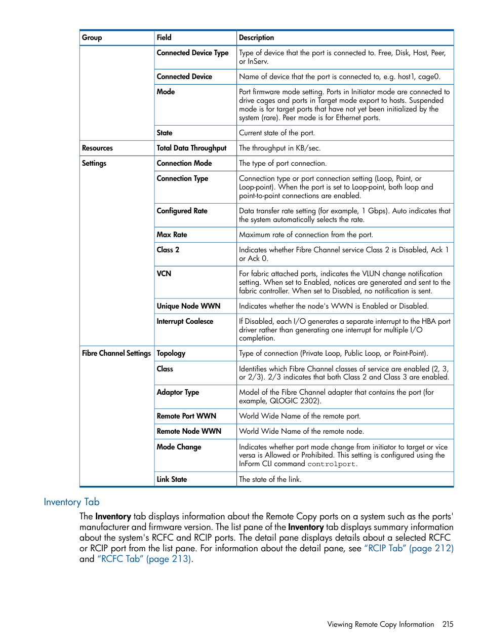 Inventory tab | HP 3PAR Operating System Software User Manual | Page 215 / 424