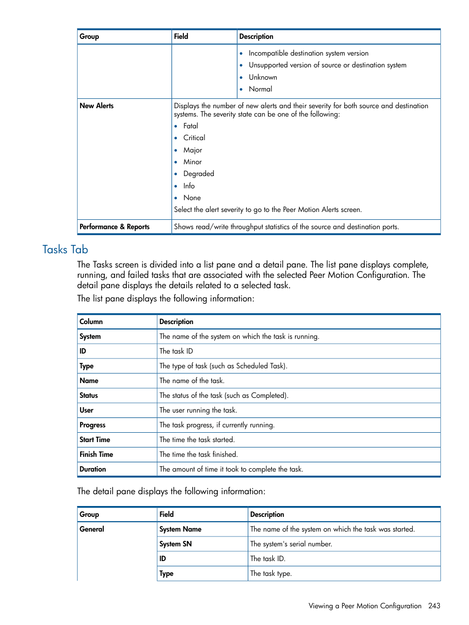 Tasks tab | HP 3PAR Operating System Software User Manual | Page 243 / 424