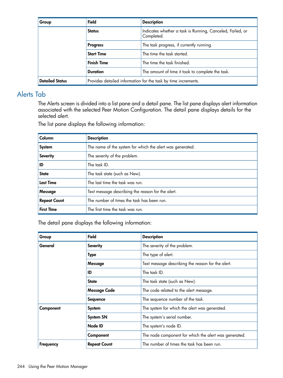 Alerts tab | HP 3PAR Operating System Software User Manual | Page 244 / 424
