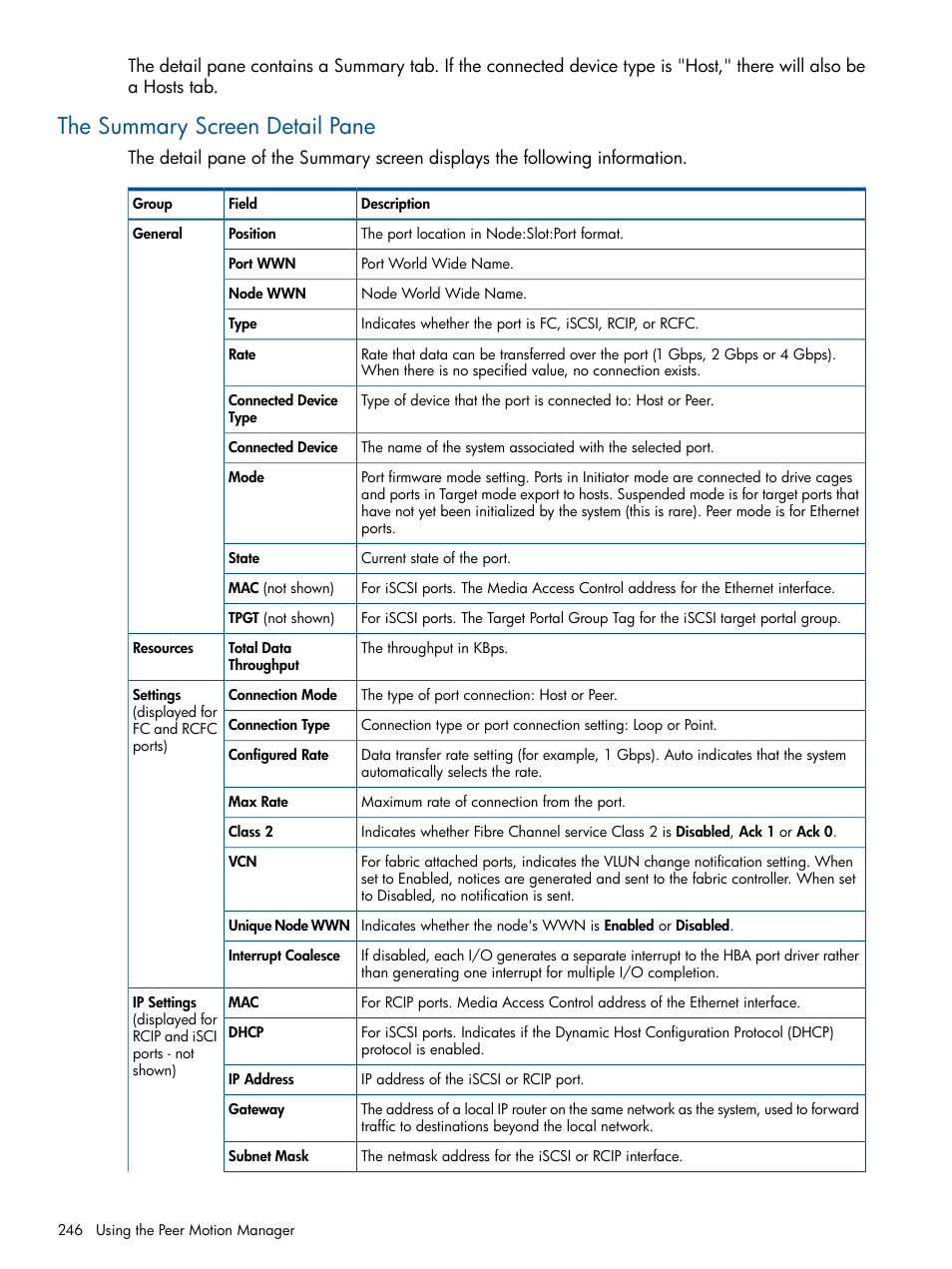 The summary screen detail pane | HP 3PAR Operating System Software User Manual | Page 246 / 424