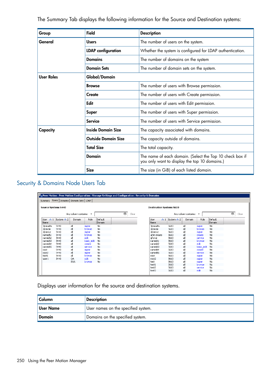 Security & domains node users tab | HP 3PAR Operating System Software User Manual | Page 250 / 424