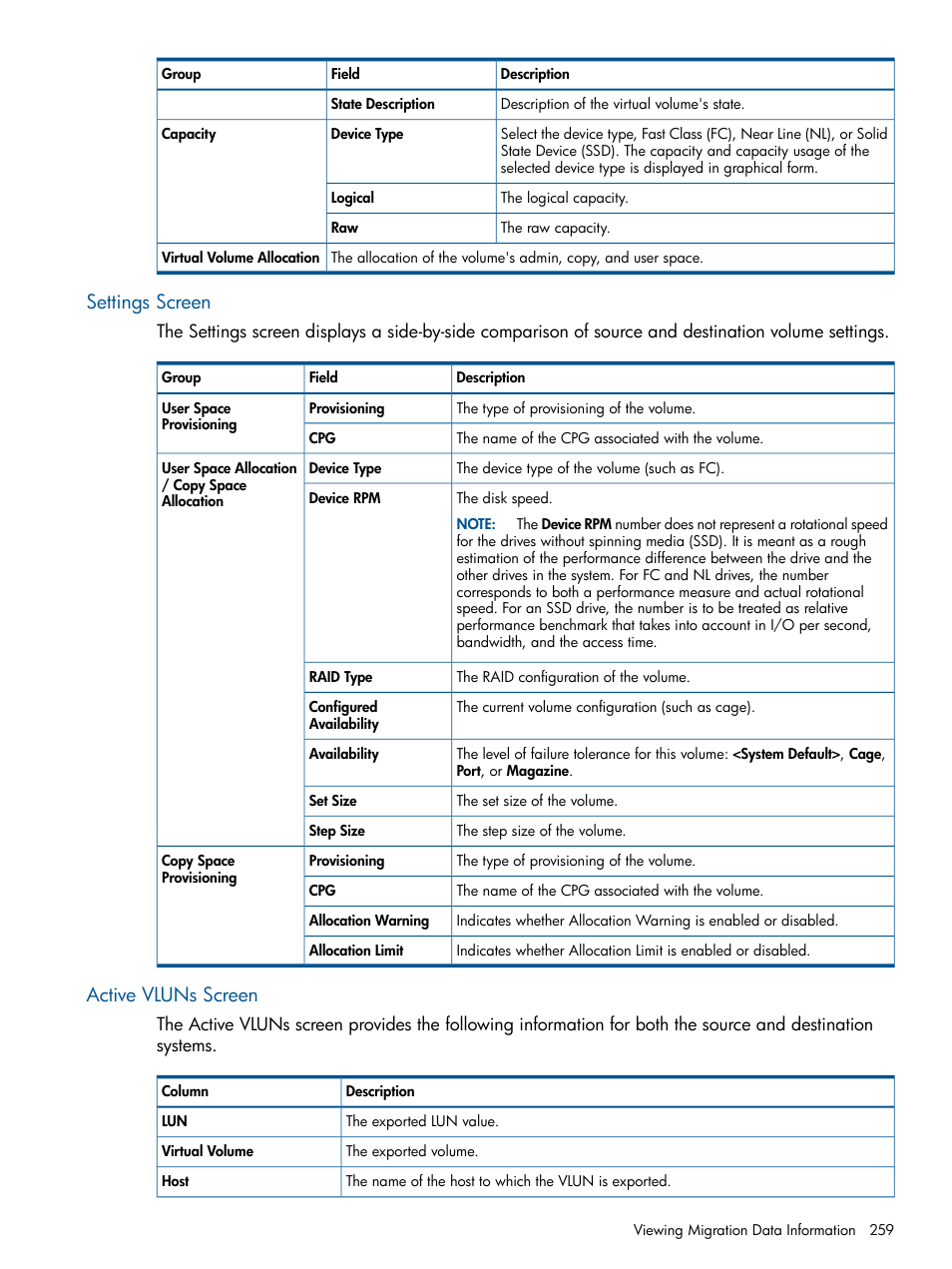Settings screen, Active vluns screen, Settings screen active vluns screen | HP 3PAR Operating System Software User Manual | Page 259 / 424