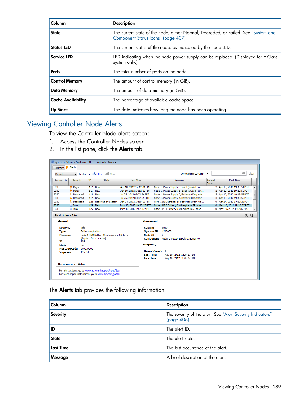 Viewing controller node alerts | HP 3PAR Operating System Software User Manual | Page 289 / 424