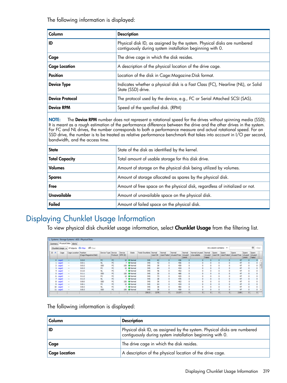 Displaying chunklet usage information | HP 3PAR Operating System Software User Manual | Page 319 / 424