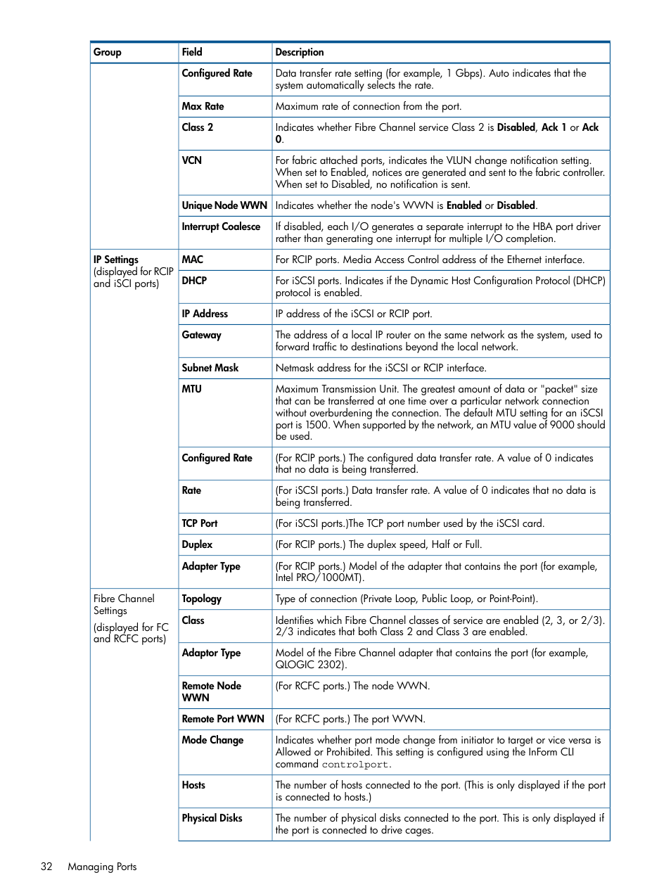 HP 3PAR Operating System Software User Manual | Page 32 / 424