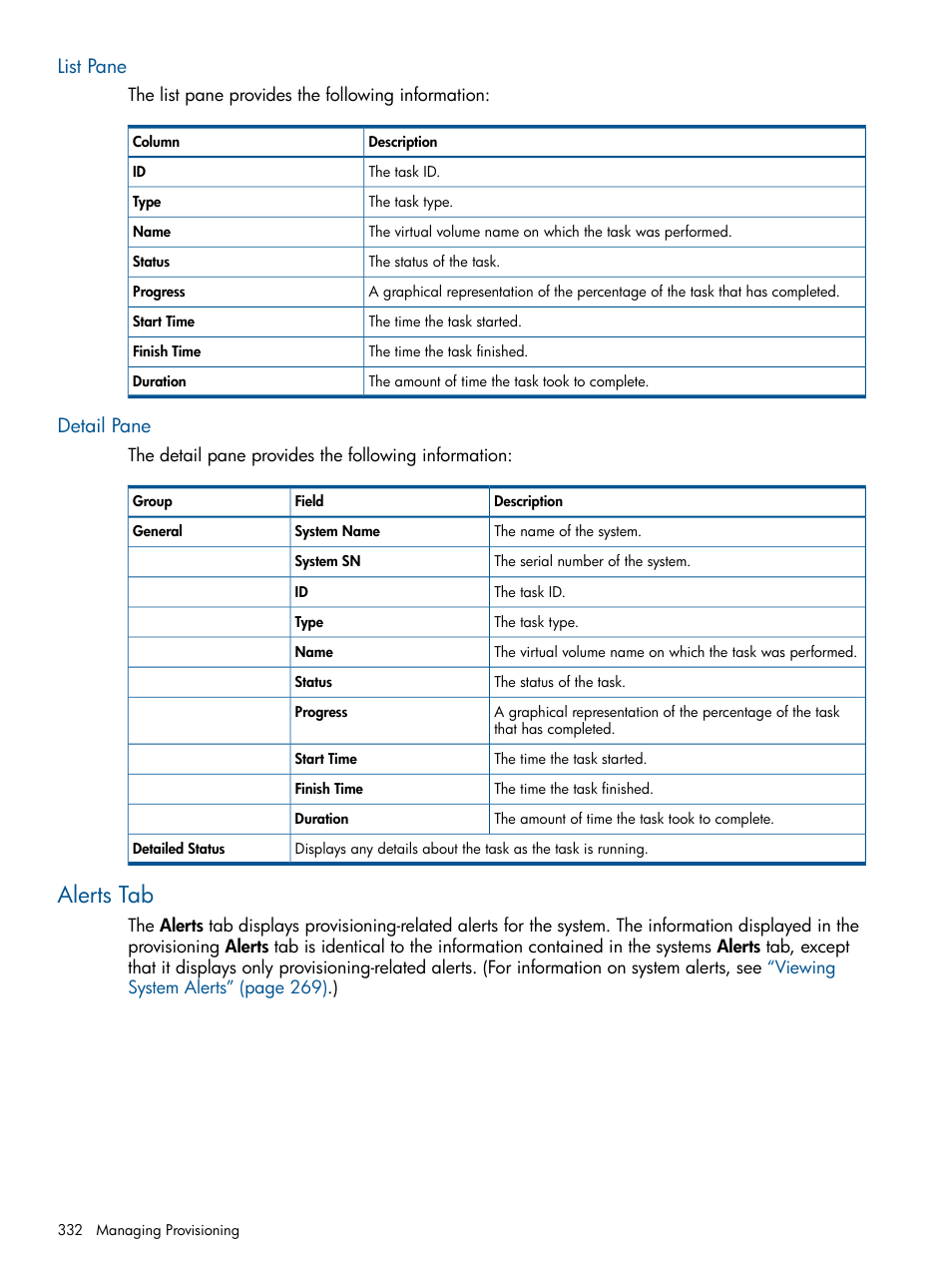 List pane, Detail pane, Alerts tab | List pane detail pane | HP 3PAR Operating System Software User Manual | Page 332 / 424
