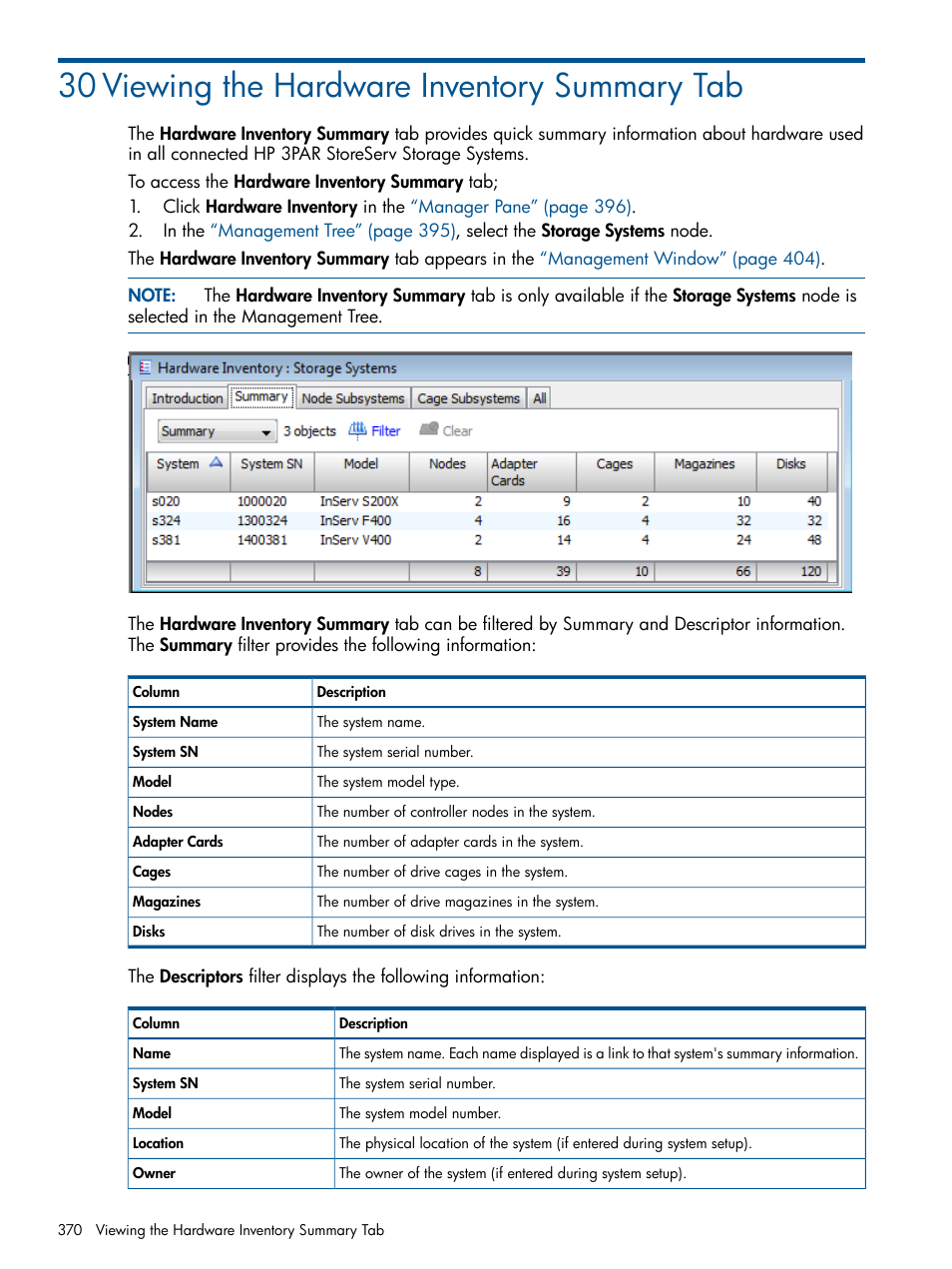 30 viewing the hardware inventory summary tab | HP 3PAR Operating System Software User Manual | Page 370 / 424