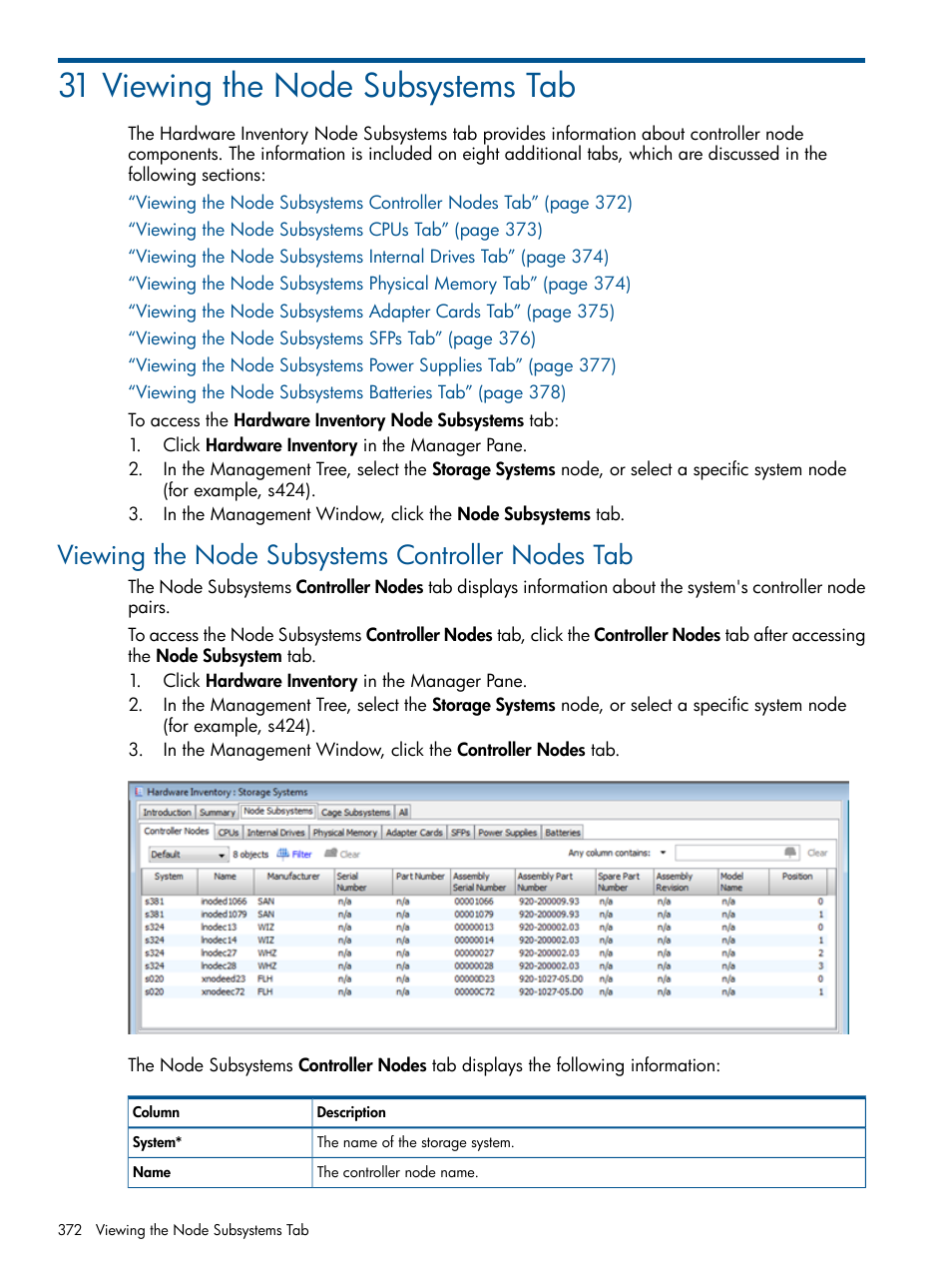 31 viewing the node subsystems tab, Viewing the node subsystems controller nodes tab | HP 3PAR Operating System Software User Manual | Page 372 / 424