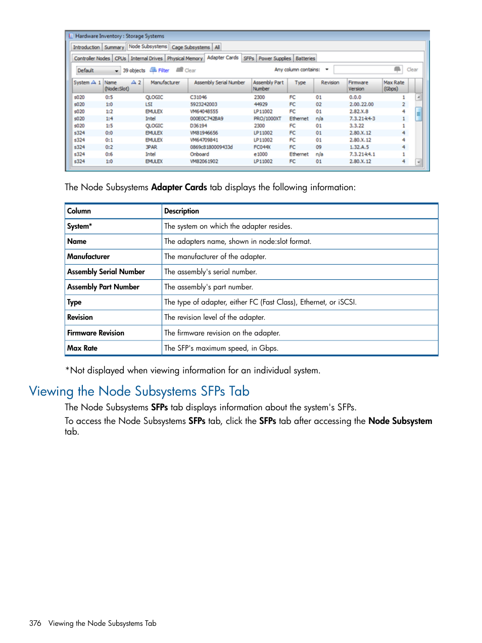 Viewing the node subsystems sfps tab | HP 3PAR Operating System Software User Manual | Page 376 / 424