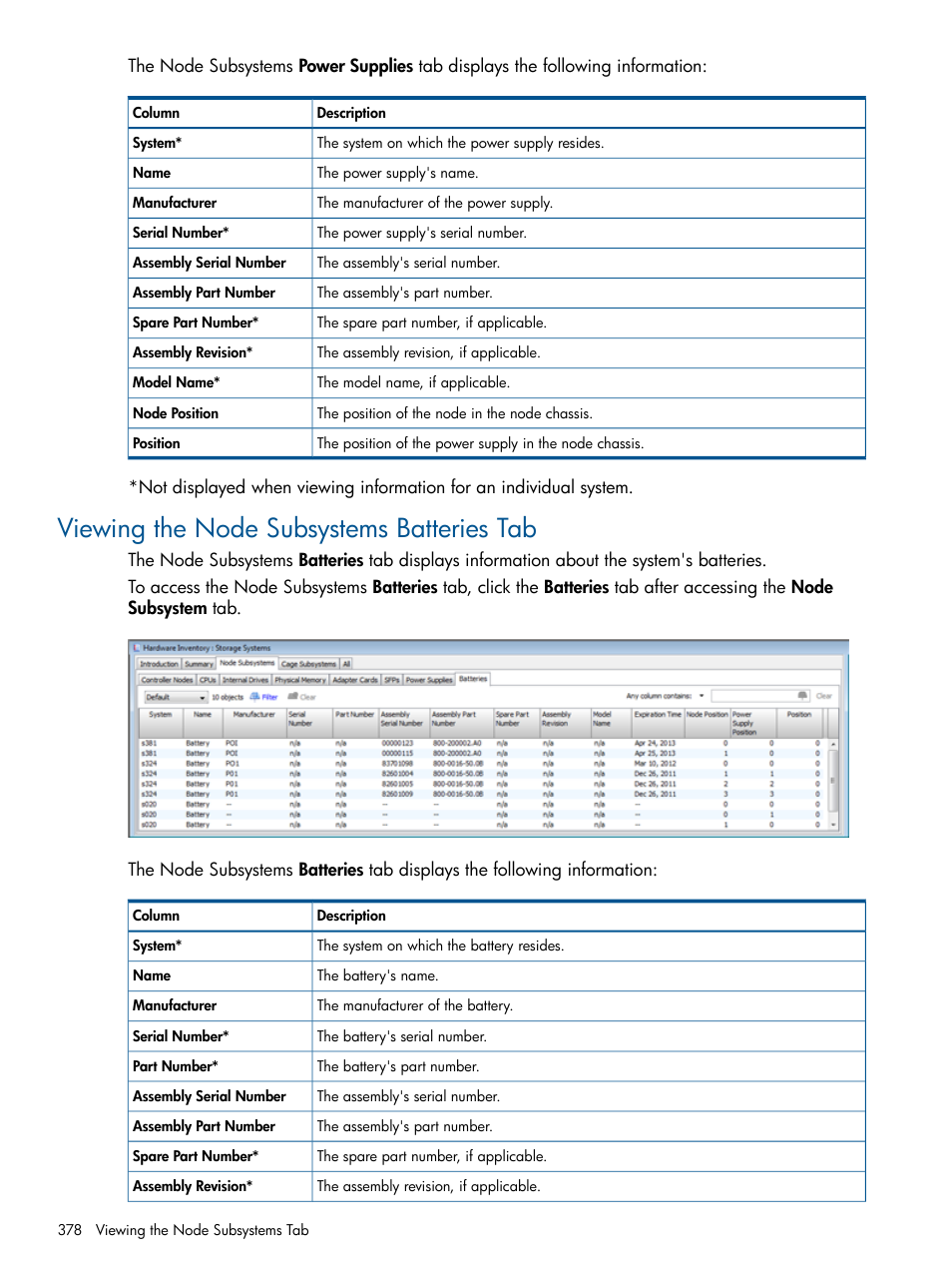 Viewing the node subsystems batteries tab | HP 3PAR Operating System Software User Manual | Page 378 / 424