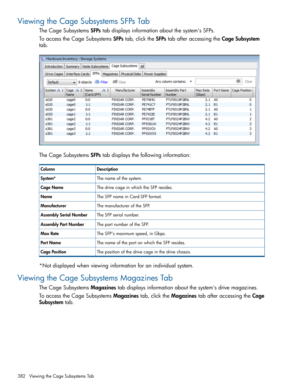 Viewing the cage subsystems sfps tab, Viewing the cage subsystems magazines tab | HP 3PAR Operating System Software User Manual | Page 382 / 424