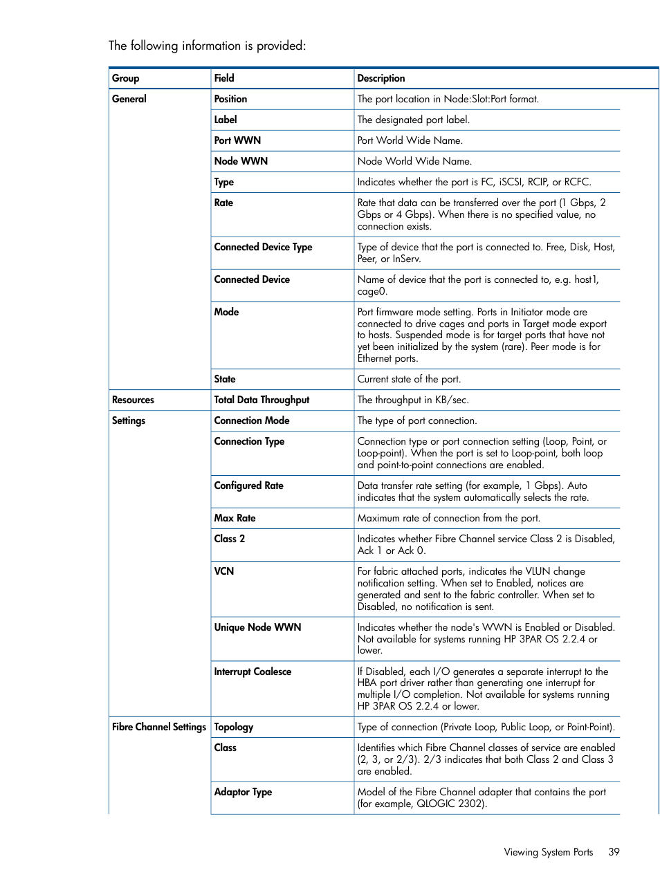 HP 3PAR Operating System Software User Manual | Page 39 / 424