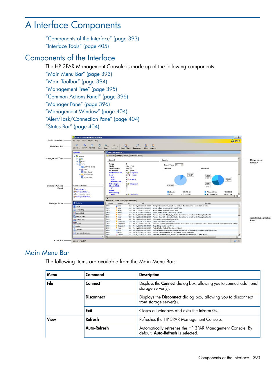 A interface components, Components of the interface, Main menu bar | HP 3PAR Operating System Software User Manual | Page 393 / 424