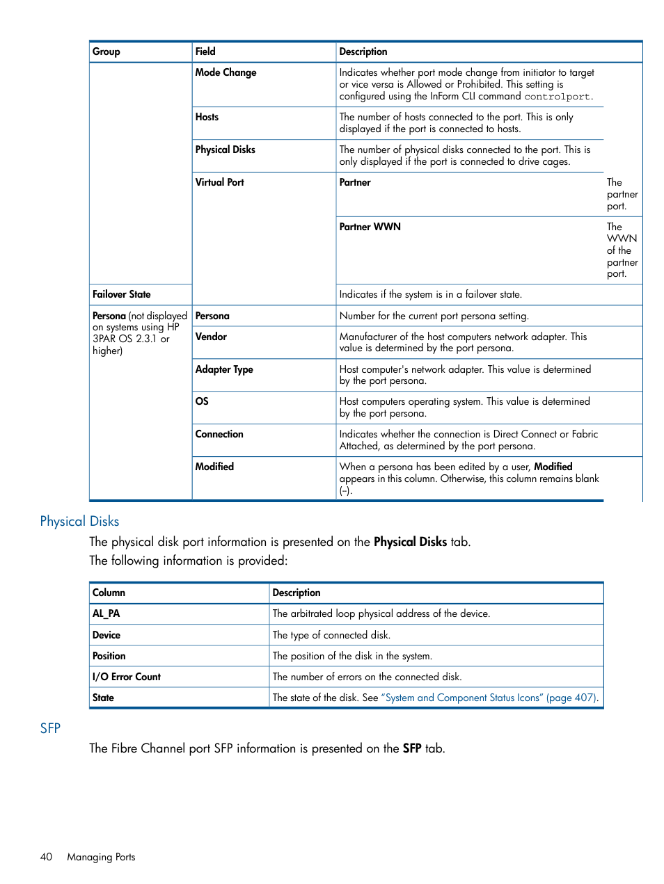 Physical disks, Physical disks sfp | HP 3PAR Operating System Software User Manual | Page 40 / 424