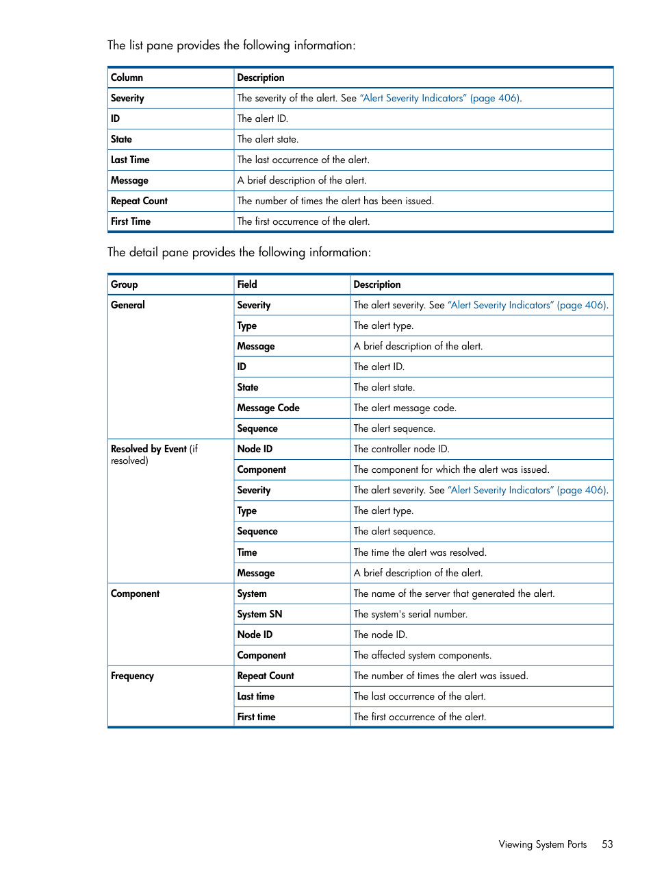 HP 3PAR Operating System Software User Manual | Page 53 / 424