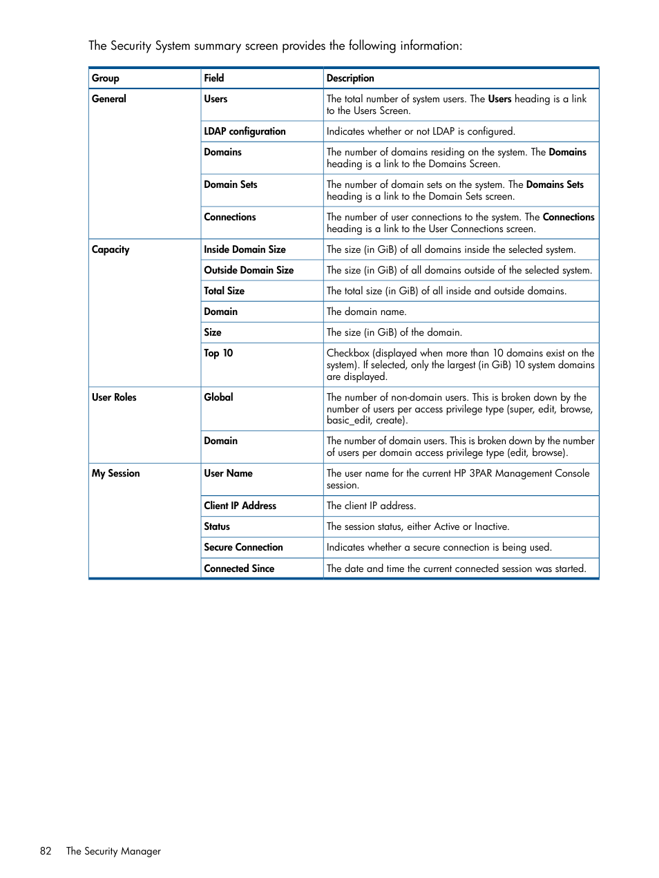 HP 3PAR Operating System Software User Manual | Page 82 / 424