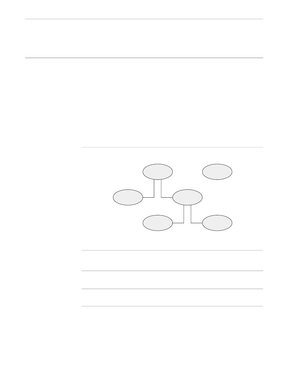 Guardian | HP Integrity NonStop H-Series User Manual | Page 91 / 150