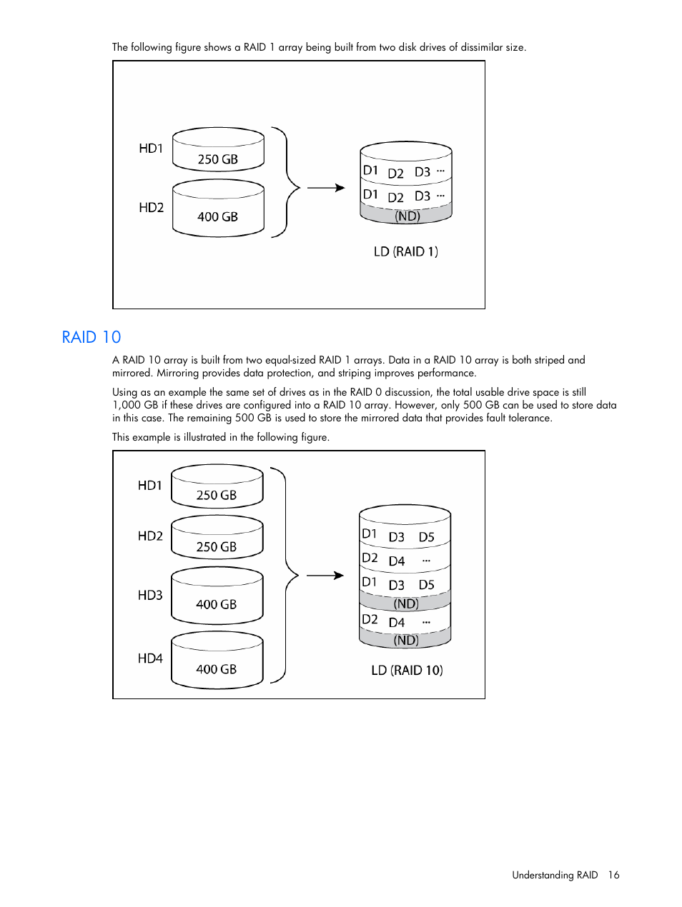 Raid 10 | HP ProLiant ML110 G4 Server User Manual | Page 16 / 16