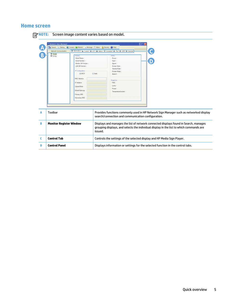 Home screen, Ab c d | HP LD5535 55-inch LED Digital Signage Display User Manual | Page 11 / 41