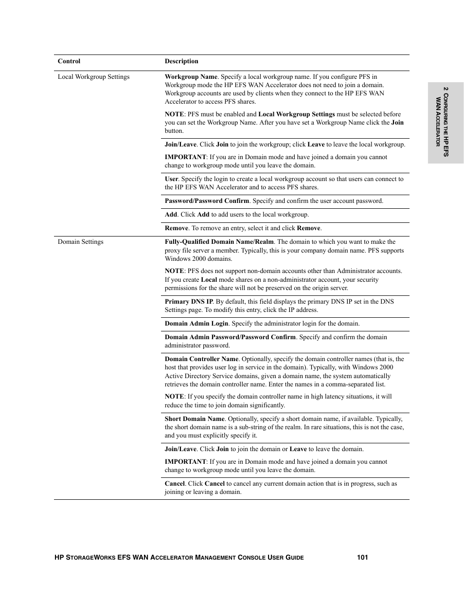 HP StorageWorks Enterprise File Services WAN Accelerator User Manual | Page 101 / 232